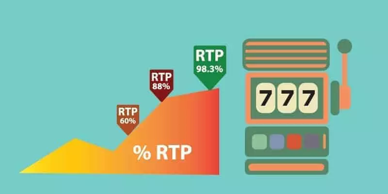 rtp-slot-online