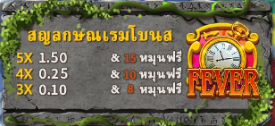 สัญลักษณ์ Scatter