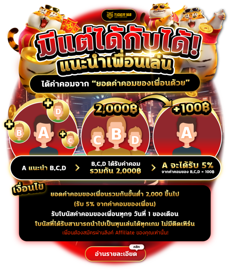 รับเครดิตฟรี! แนะนำเพื่อนเล่น มีแต่ได้กับได้